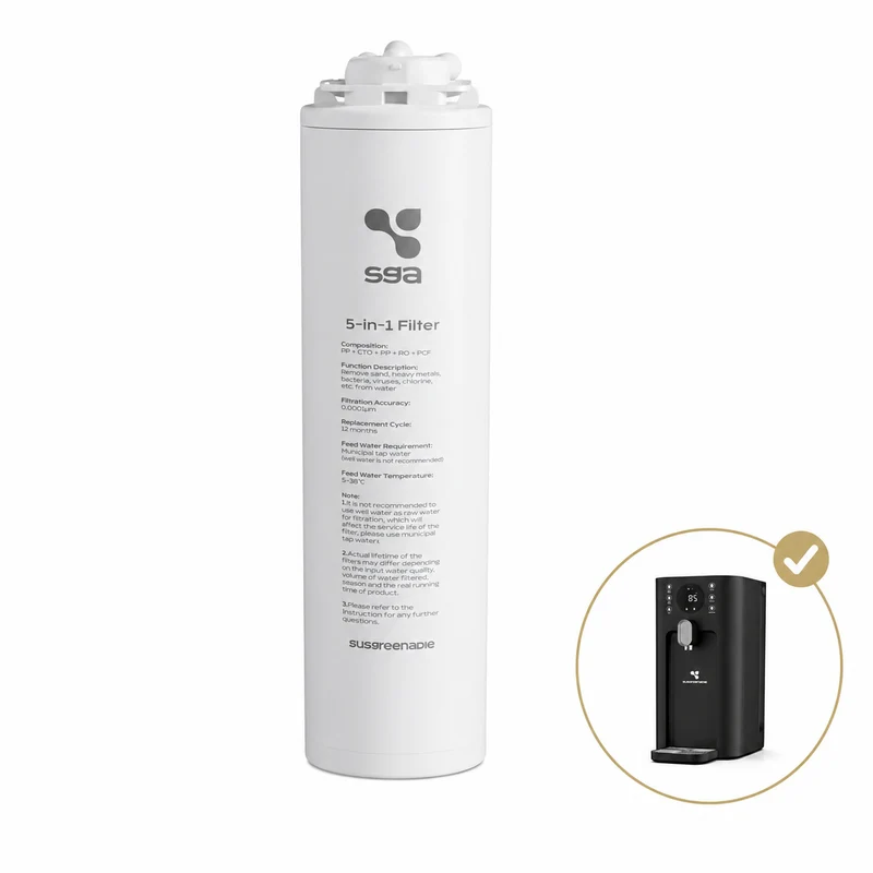 Ciarra x Susgreenable Cartucho de Filtro RO 5-en-1 – Filtración Ultra Fina 0,0001μm – SGROF03